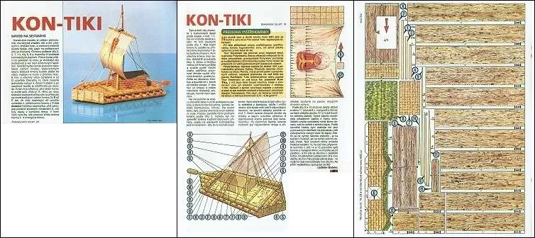 Plť Kon-Tiki